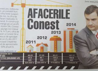 29 de milioane lei pentru greii din constructii